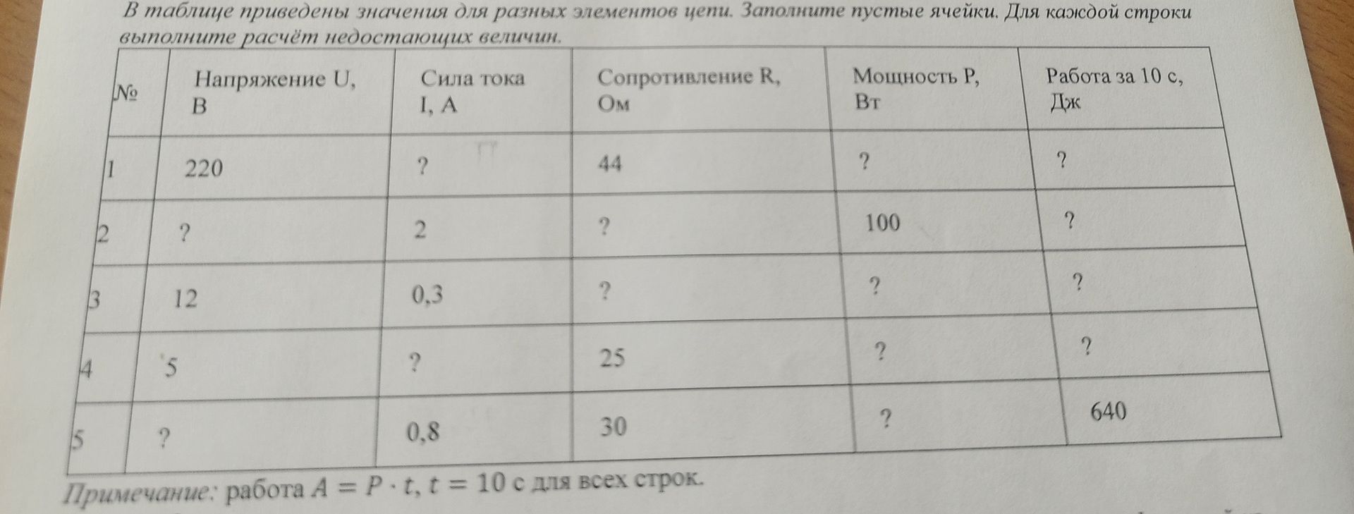 Фото задания: Заполните пустые ячейки в таблице, выполнив расчёт недостающих величин для каждой строки.