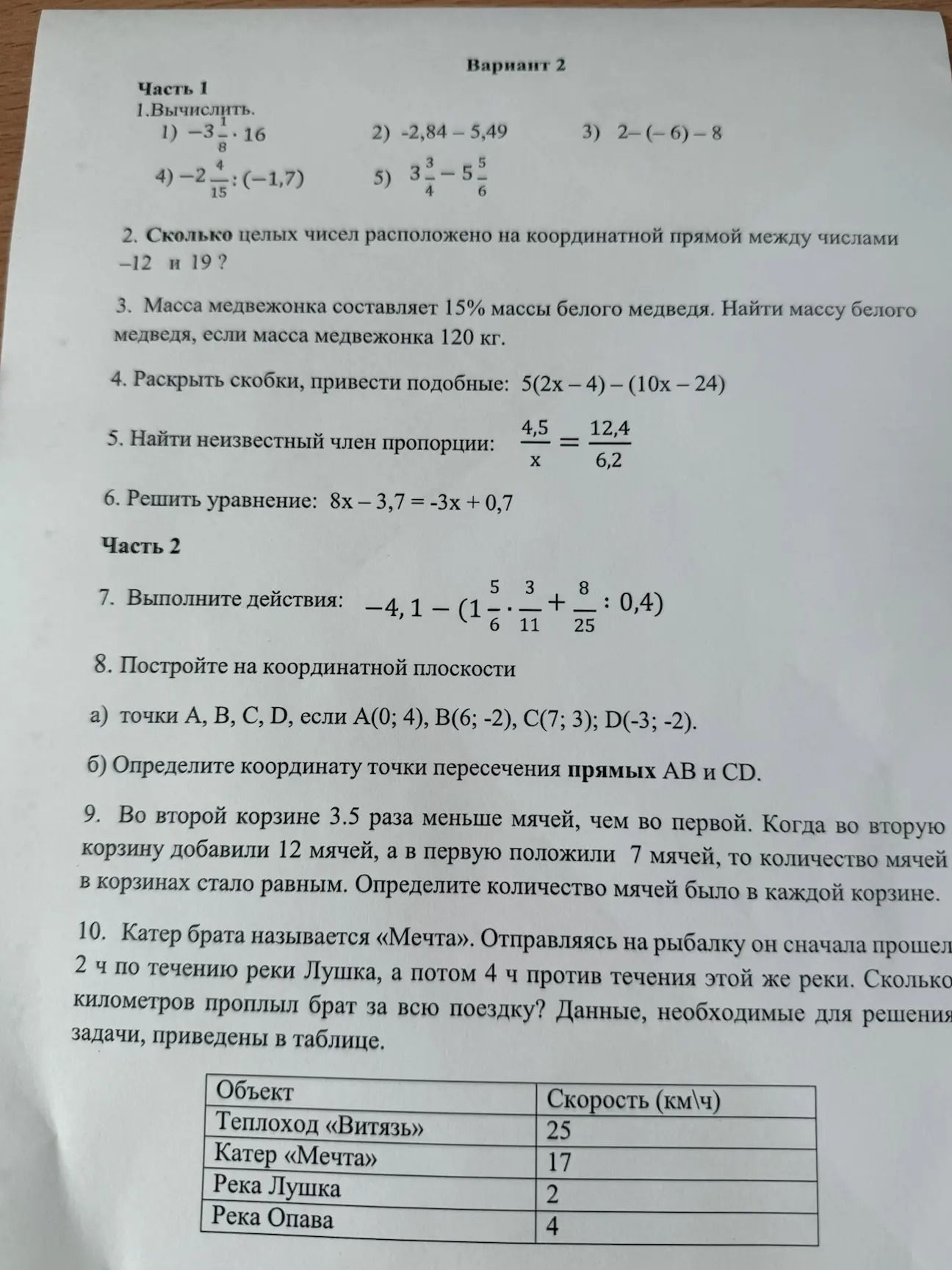 Фото задания: Часть 1 1. Вычислить. 1) $-3 \frac{1}{8} \cdot 16$ 2) $-2,84 - 5,49$ 3) $2 - (-6) - 8$ 4) $-2 \frac{4}{15} : (-1,7)$ 5) $3…