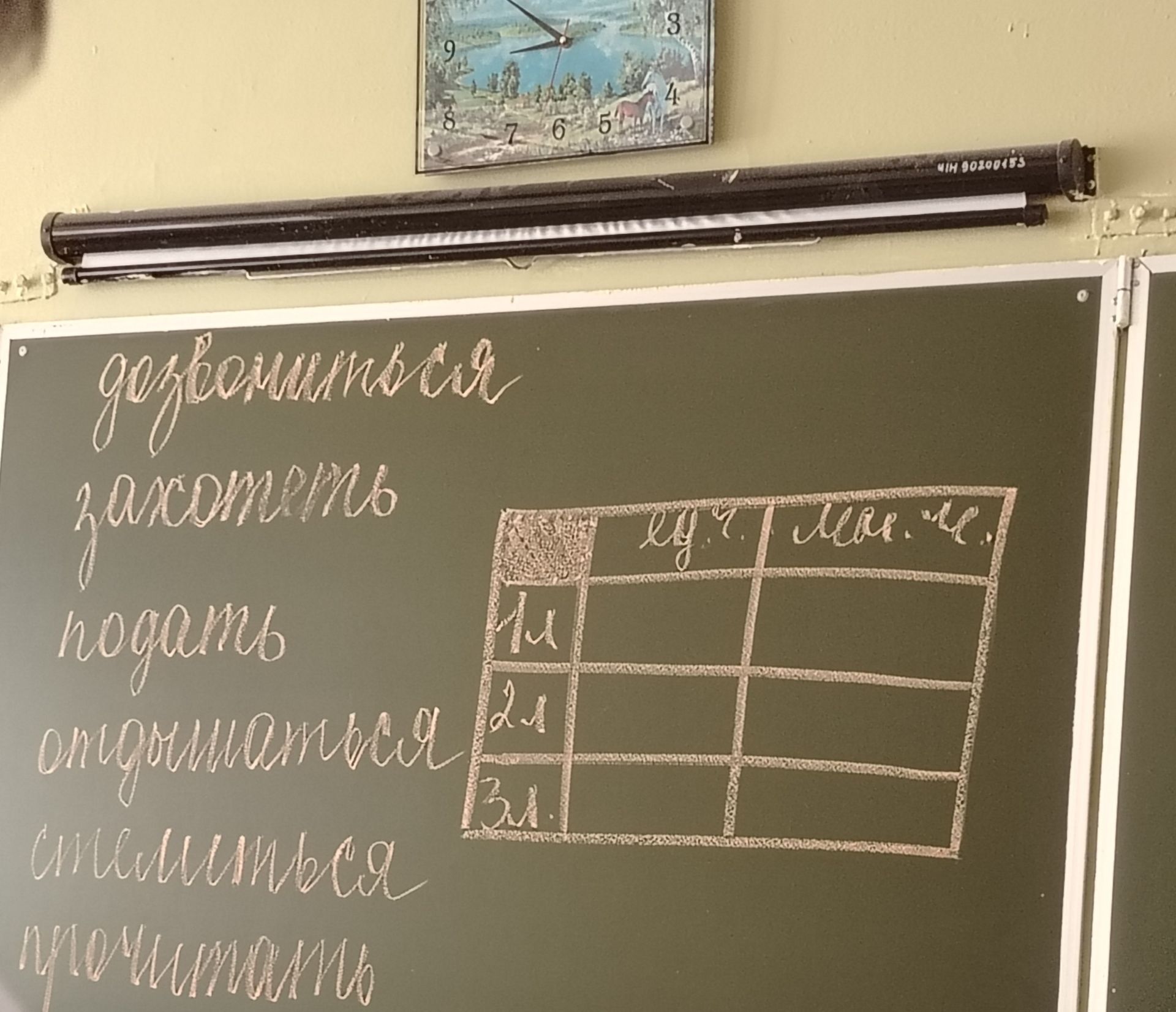 Фото задания: The text on the blackboard consists of a list of verbs and a table. The verbs are: дозвониться, захотеть, подать, отдышаться,…