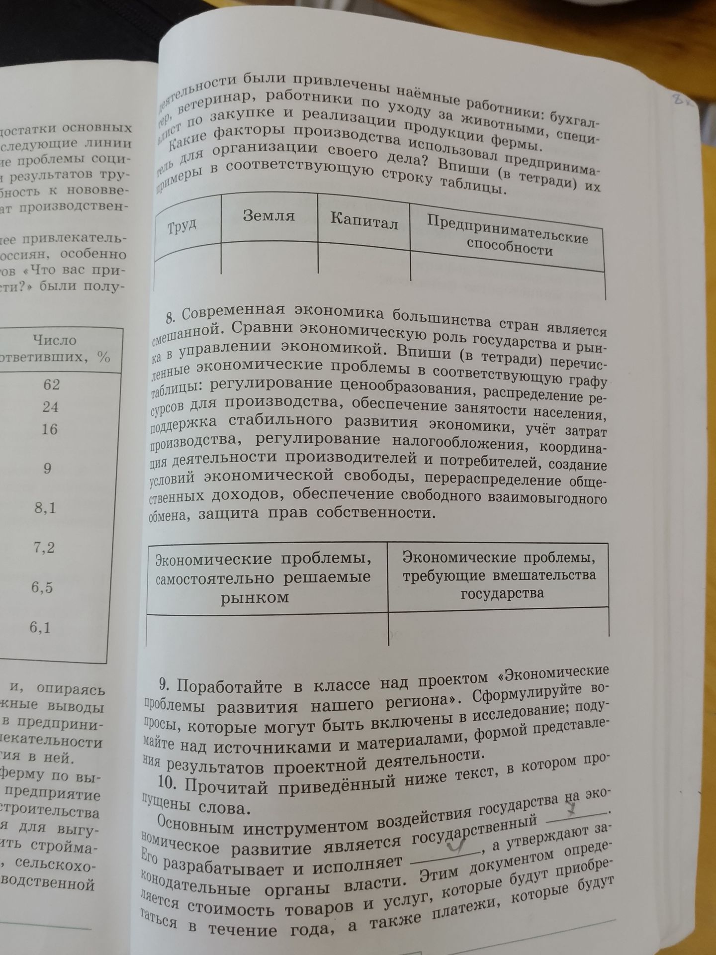 Фото задания: Прочитай приведенный ниже текст, в котором пропущены слова. Основным инструментом воздействия государства на экономическое…