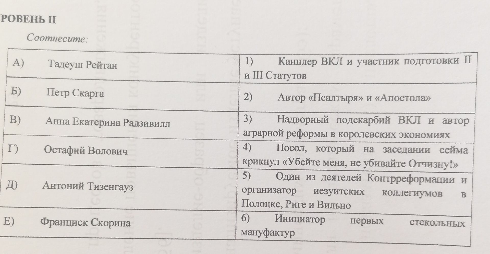 Фото задания: Соотнесите: А) Тадеуш Рейтан, Б) Петр Скарга, В) Анна Екатерина Радзивилл, Г) Остафий Волович, Д) Антоний Тизенгауз, Е)…