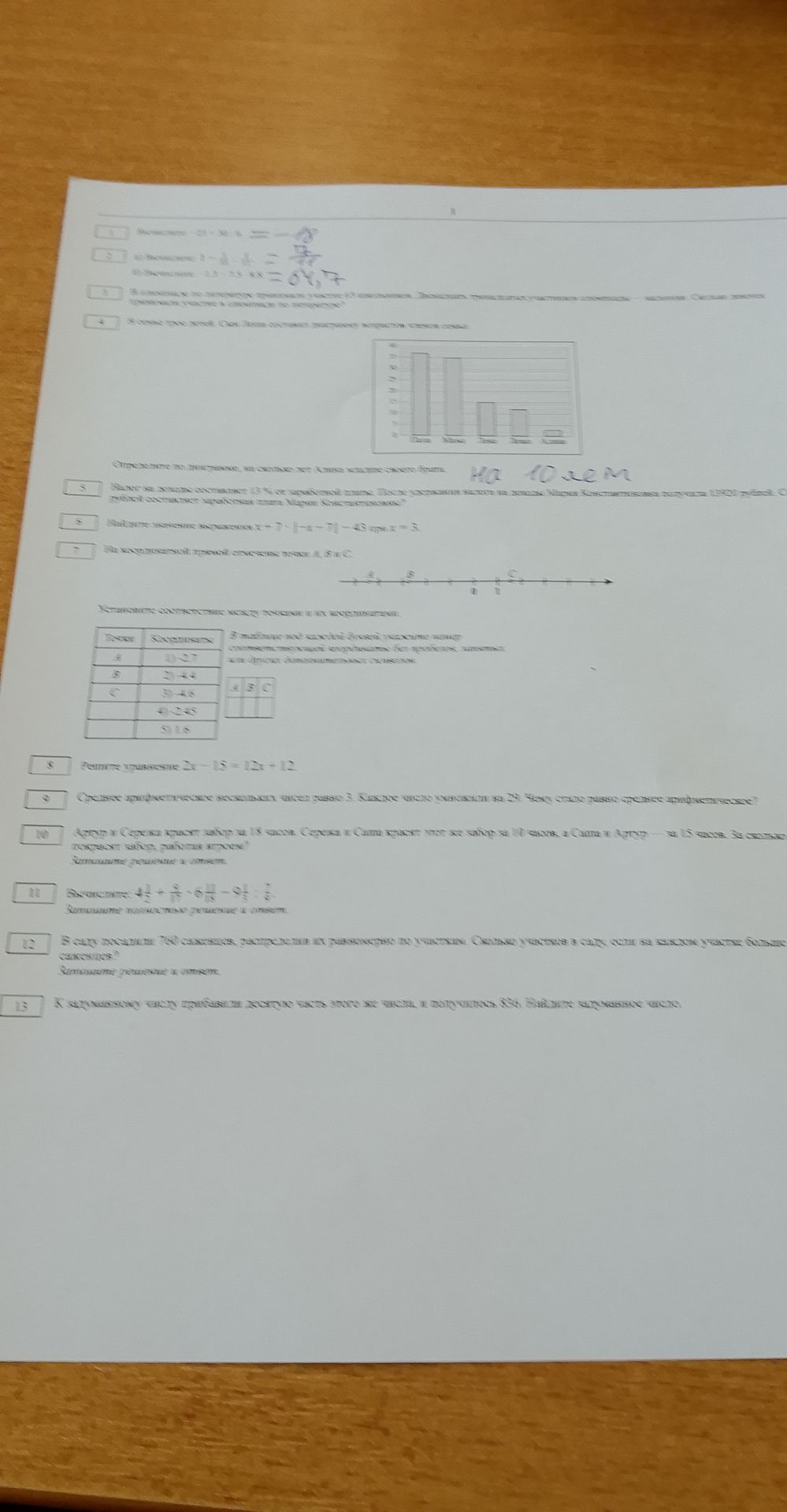 Фото задания: Решите уравнение \( 2x - 15 = 12x + 12 \).