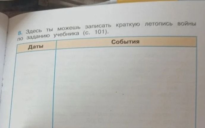 Фото задания: 8. Здесь ты можешь записать краткую летопись войны по заданию учебника (с. 101). Даты События
