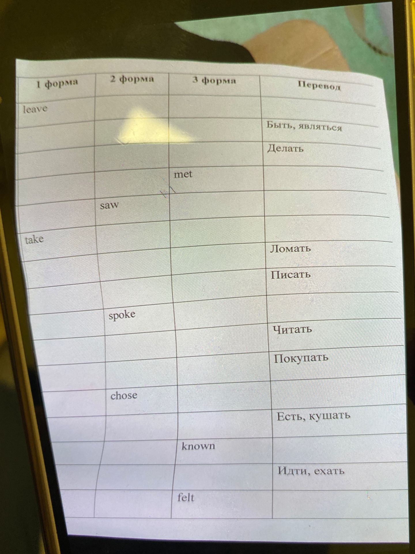 Фото задания: The user has provided an image of a table with English verb forms and their Russian translations. The task is to extract this…