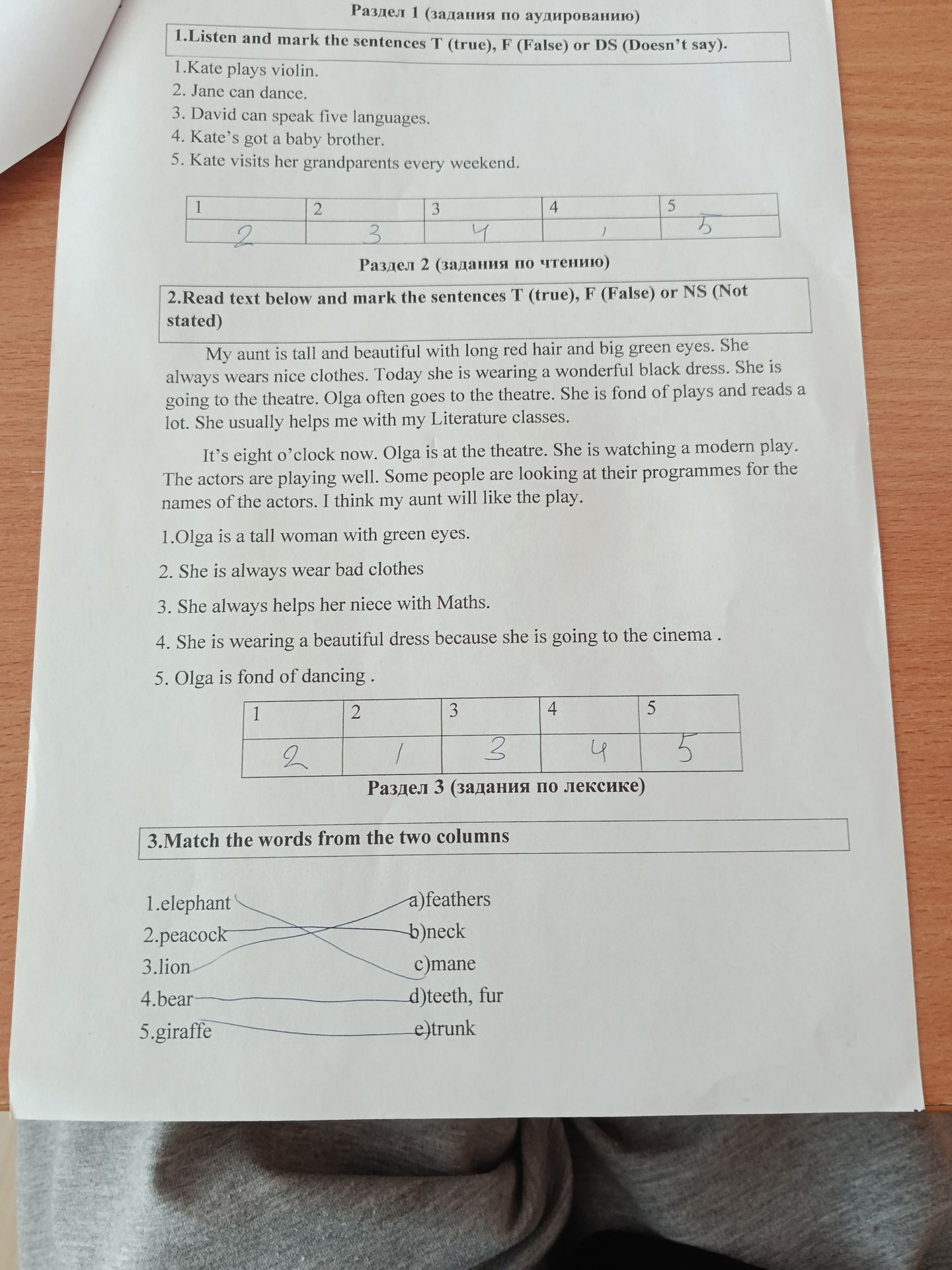 Фото задания: 2. Read text below and mark the sentences T (true), F (False) or NS (Not stated)