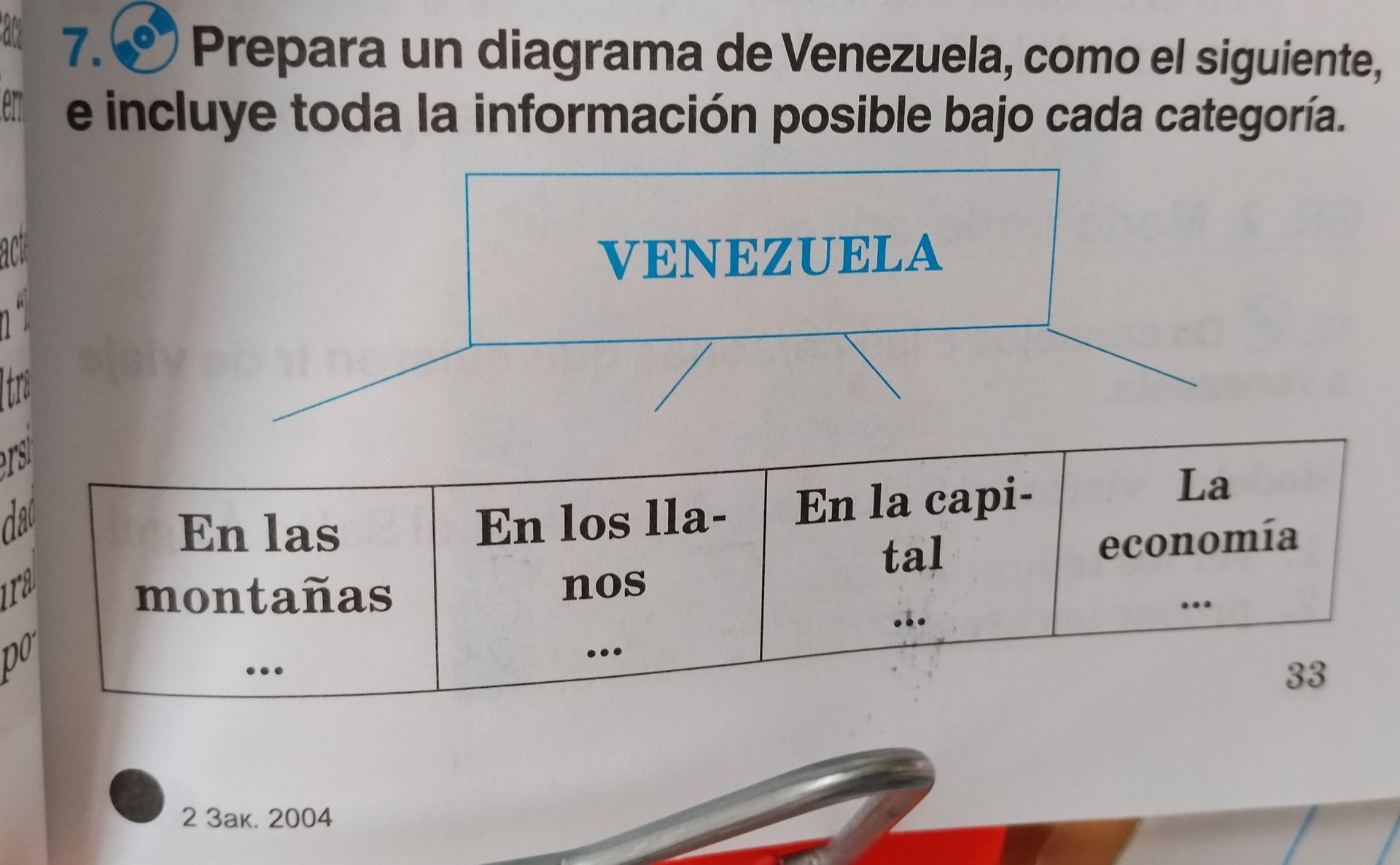 Фото задания: Prepara un diagrama de Venezuela, como el siguiente, e incluye toda la información posible bajo cada categoría.