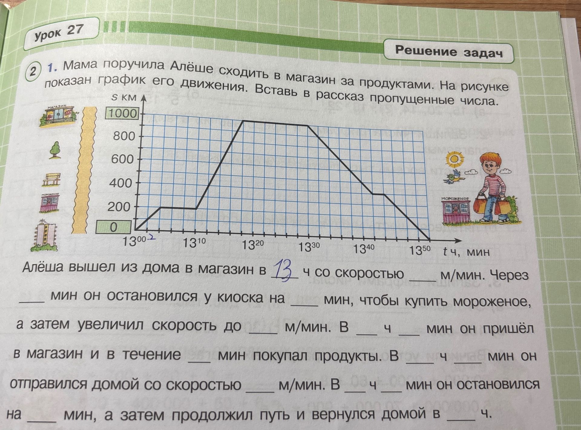 Фото задания: 1. Мама поручила Алёше сходить в магазин за продуктами. На рисунке показан график его движения. Вставь в рассказ…