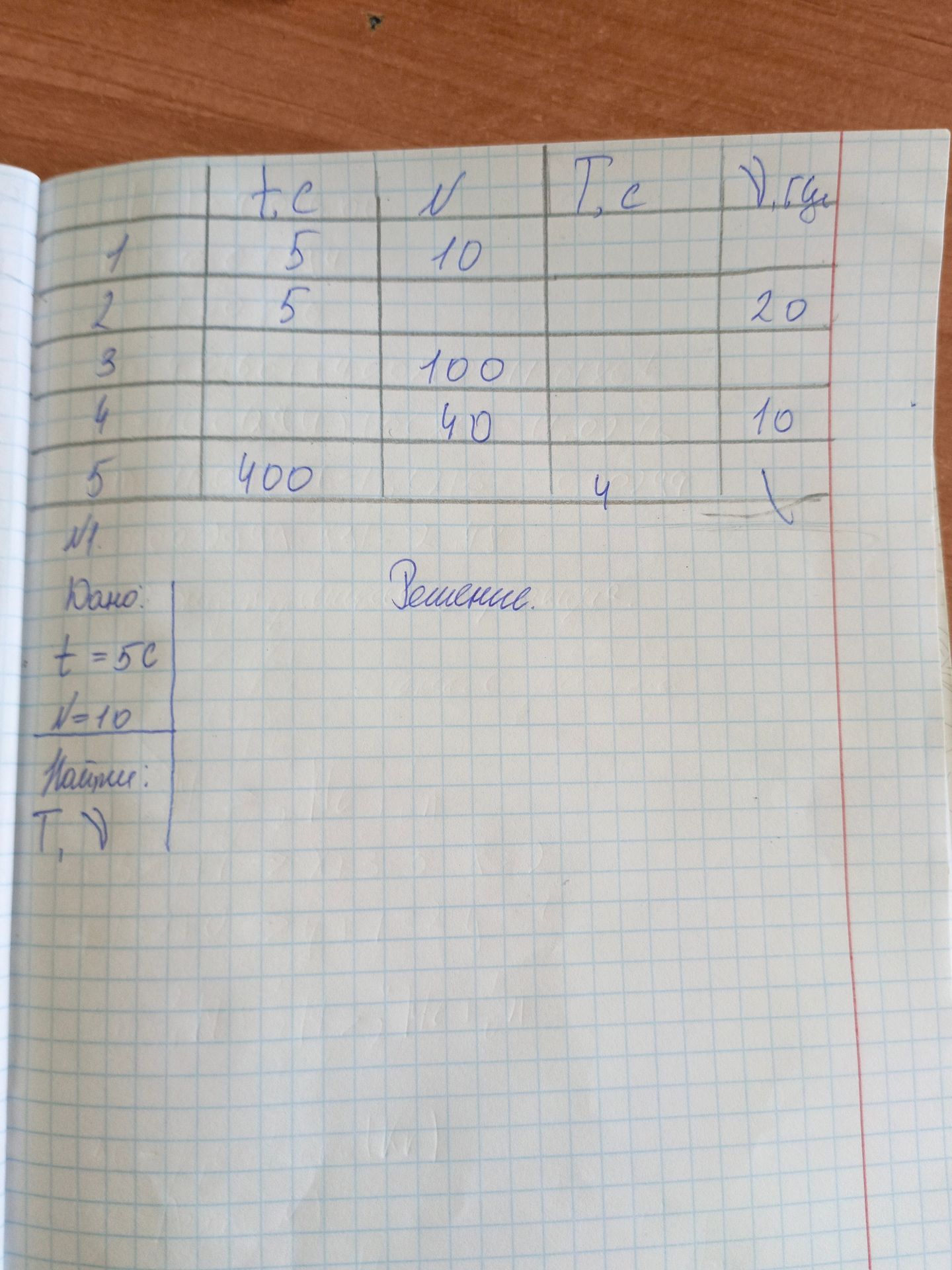 Фото задания: Table with values and a problem statement.