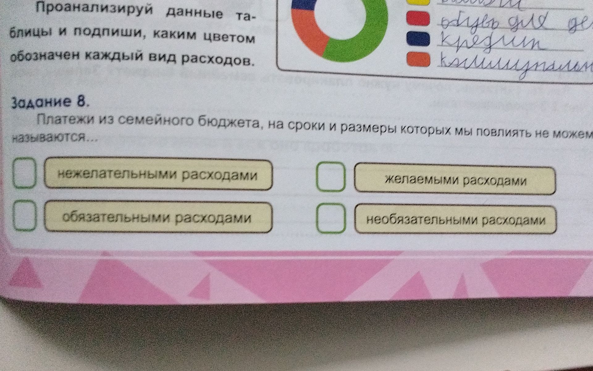 Фото задания: Платежи из семейного бюджета, на сроки и размеры которых мы повлиять не можем называются...