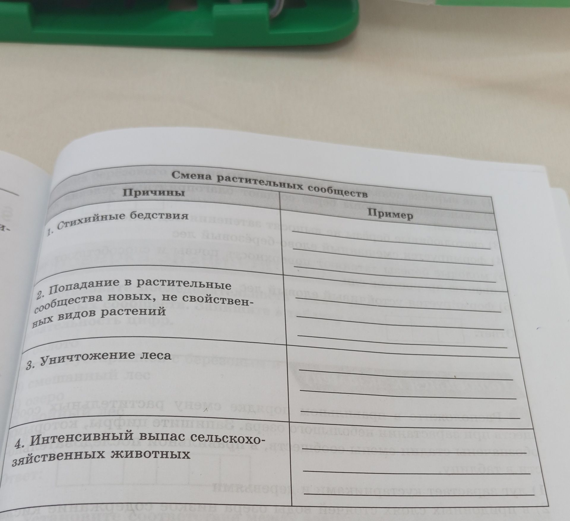 Фото задания: Заполните таблицу: Смена растительных сообществ