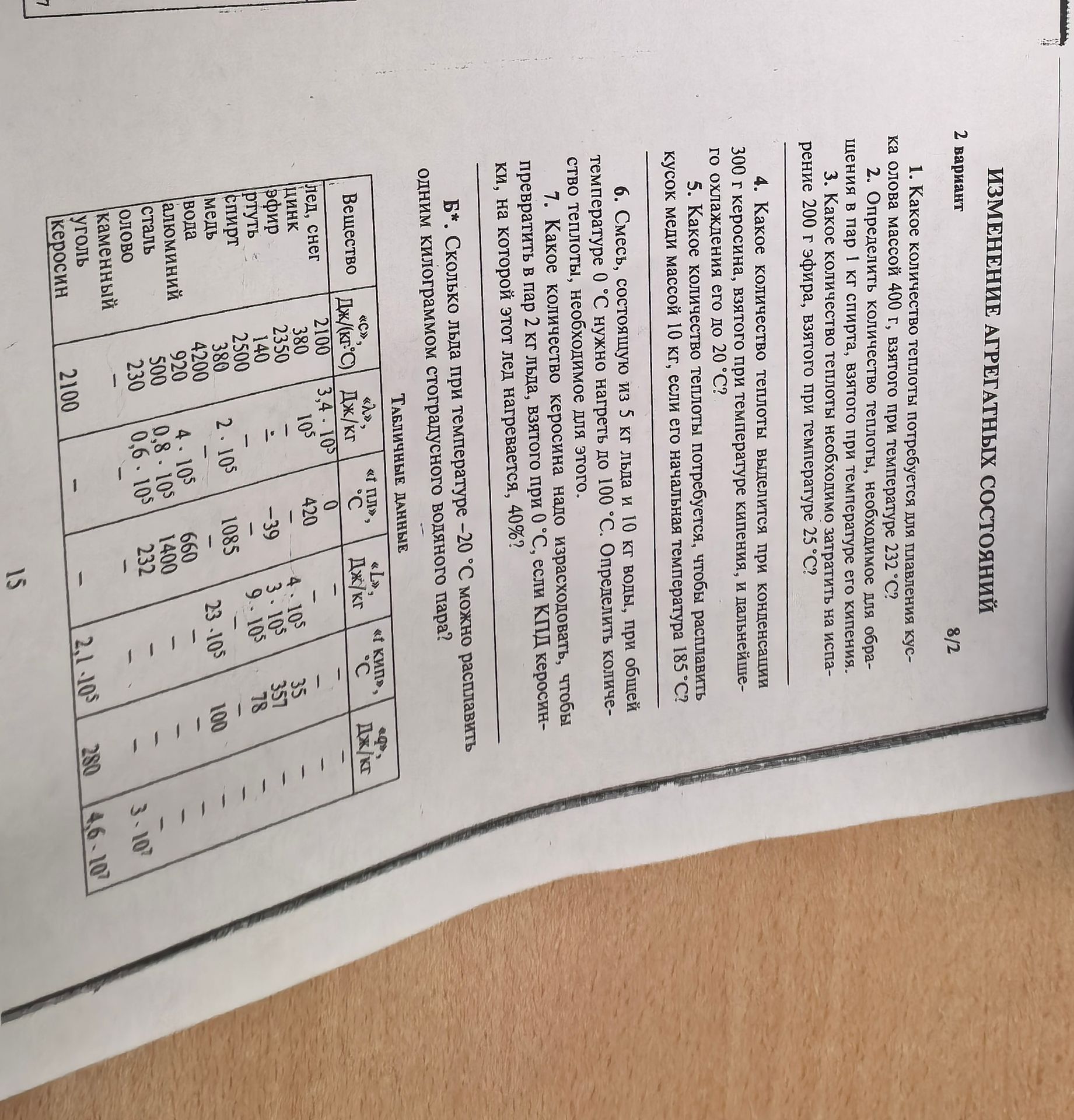 Фото задания: 1. Какое количество теплоты потребуется для плавления куска олова массой 400 г, взятого при температуре 232 °С?