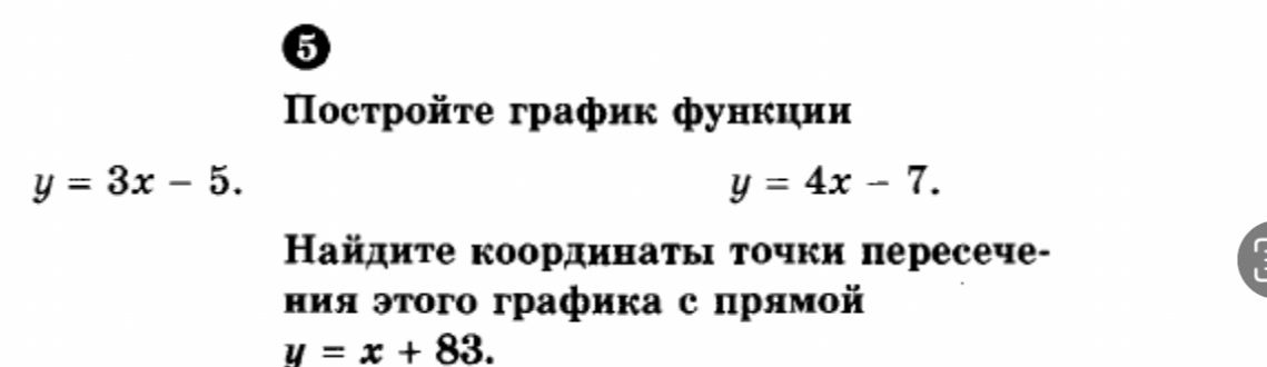Фото задания: Постройте график функции y = 3x - 5 и y = 4x - 7. Найдите координаты точки пересечения этого графика с прямой y = x + 83.
