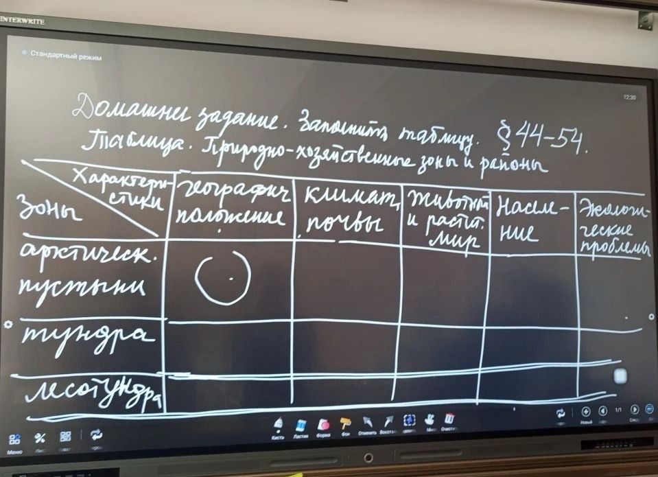 Фото задания: Домашнее задание. Заполнить таблицу. Таблица. Природно-хозяйственные зоны и районы. §44-54.