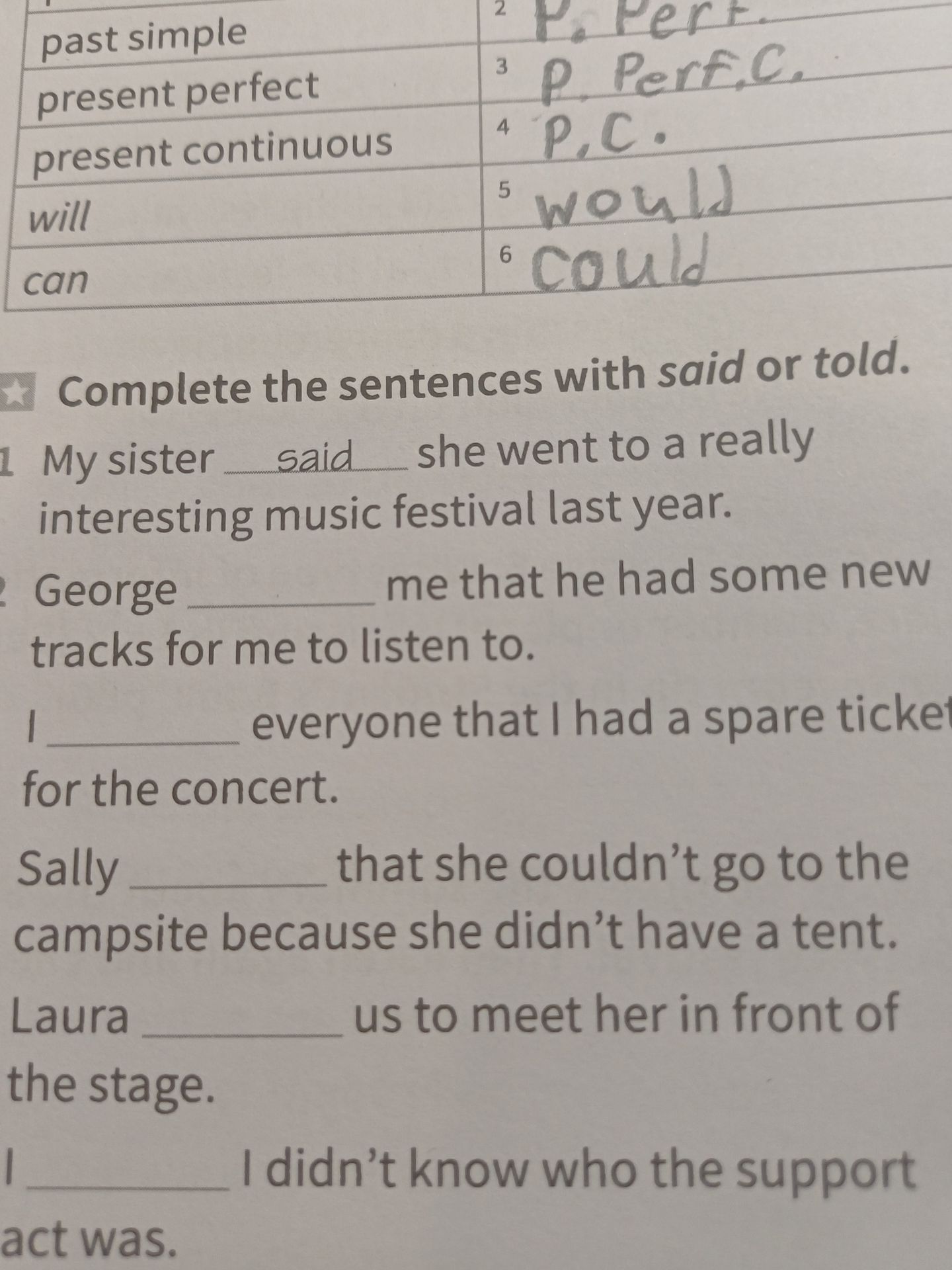 Фото задания: Complete the sentences with said or told.