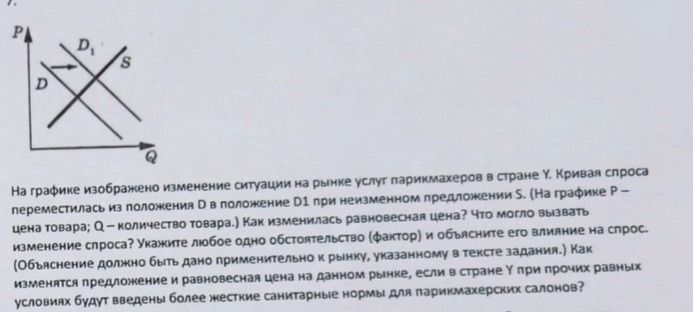 Фото задания: На графике изображено изменение ситуации на рынке услуг парикмахеров в стране Ү. Кривая спроса переместилась из положения D в…