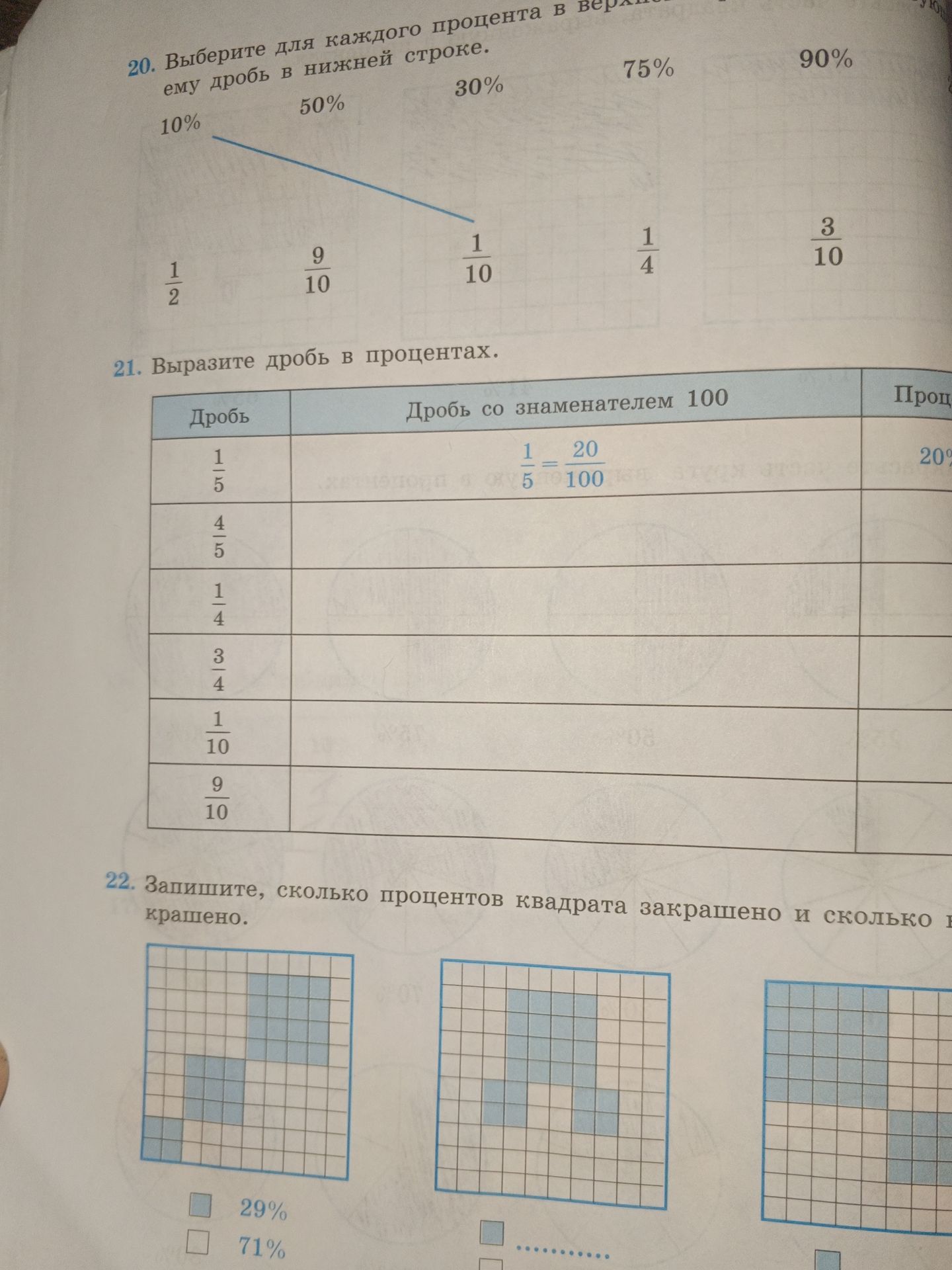 Фото задания: 21. Выразите дробь в процентах.
