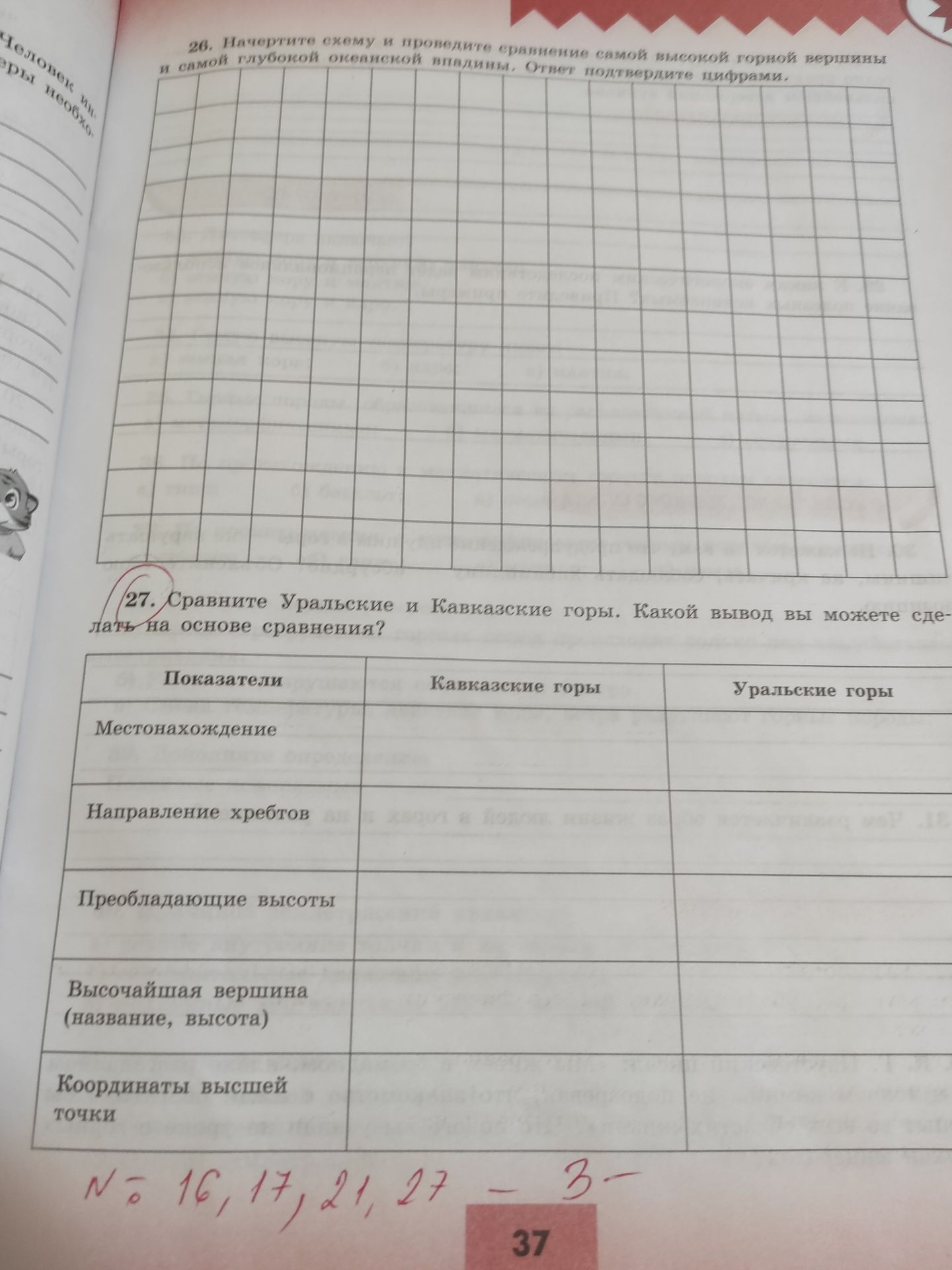 Фото задания: 27. Сравните Уральские и Кавказские горы. Какой вывод вы можете сделать на основе сравнения?