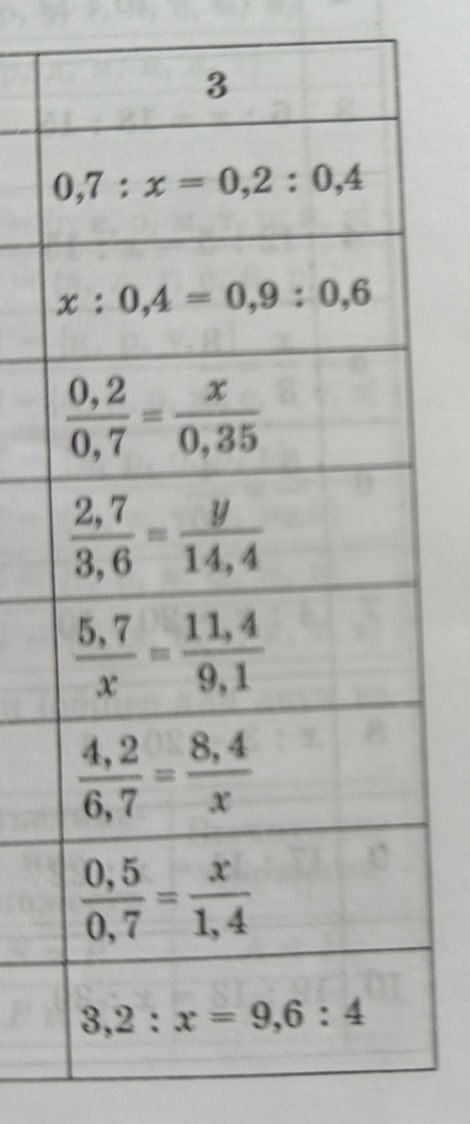 Фото задания: \(\frac{0,2}{0,7} = \frac{x}{0,35}\)