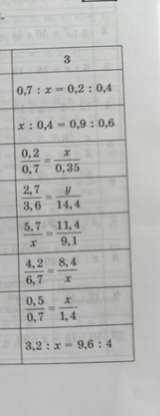 Фото задания: 0,2 / 0,7 = x / 0,35
