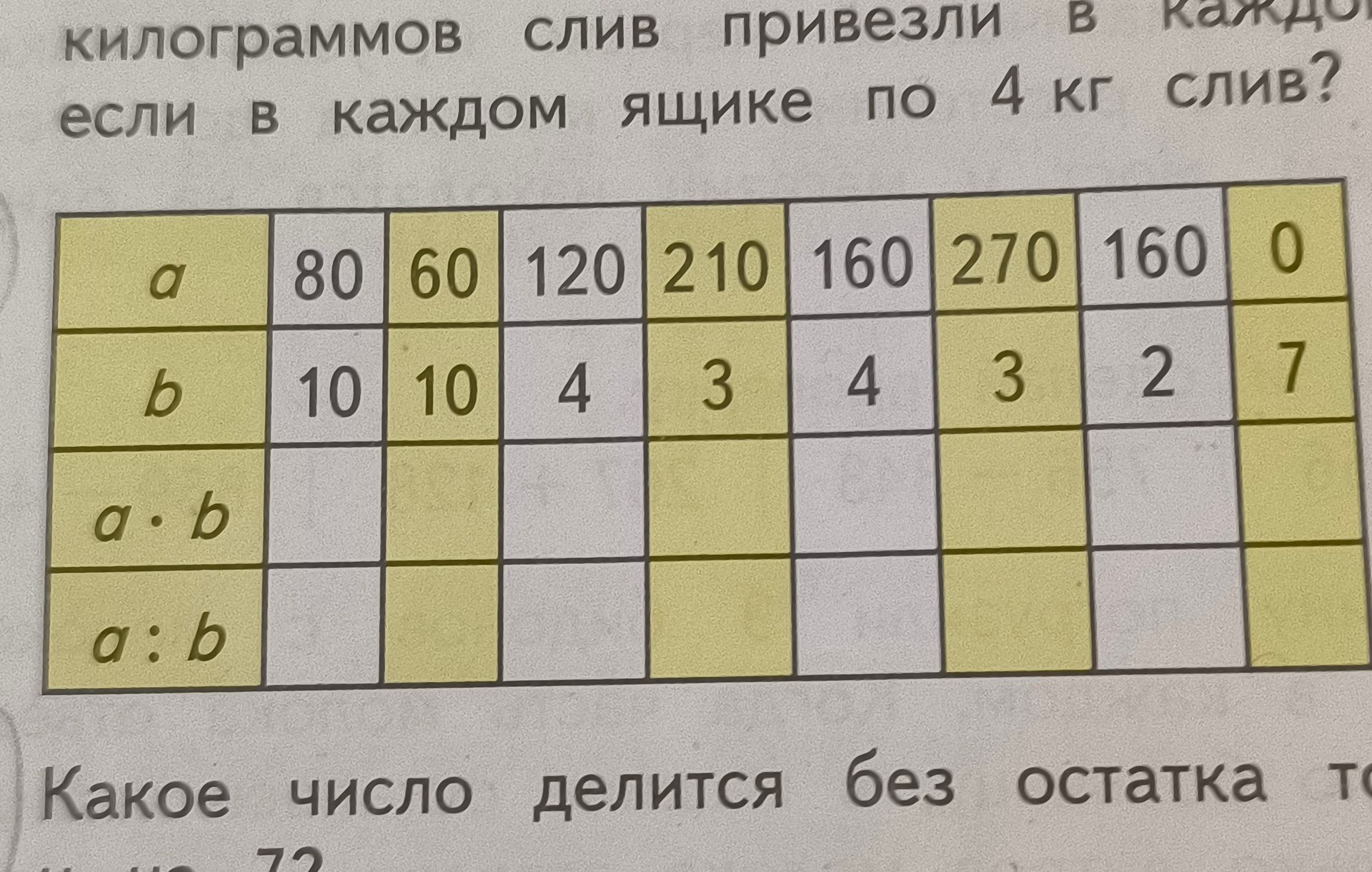 Фото задания: килограммов слив привезли в каждом ящике по 4 кг слив?