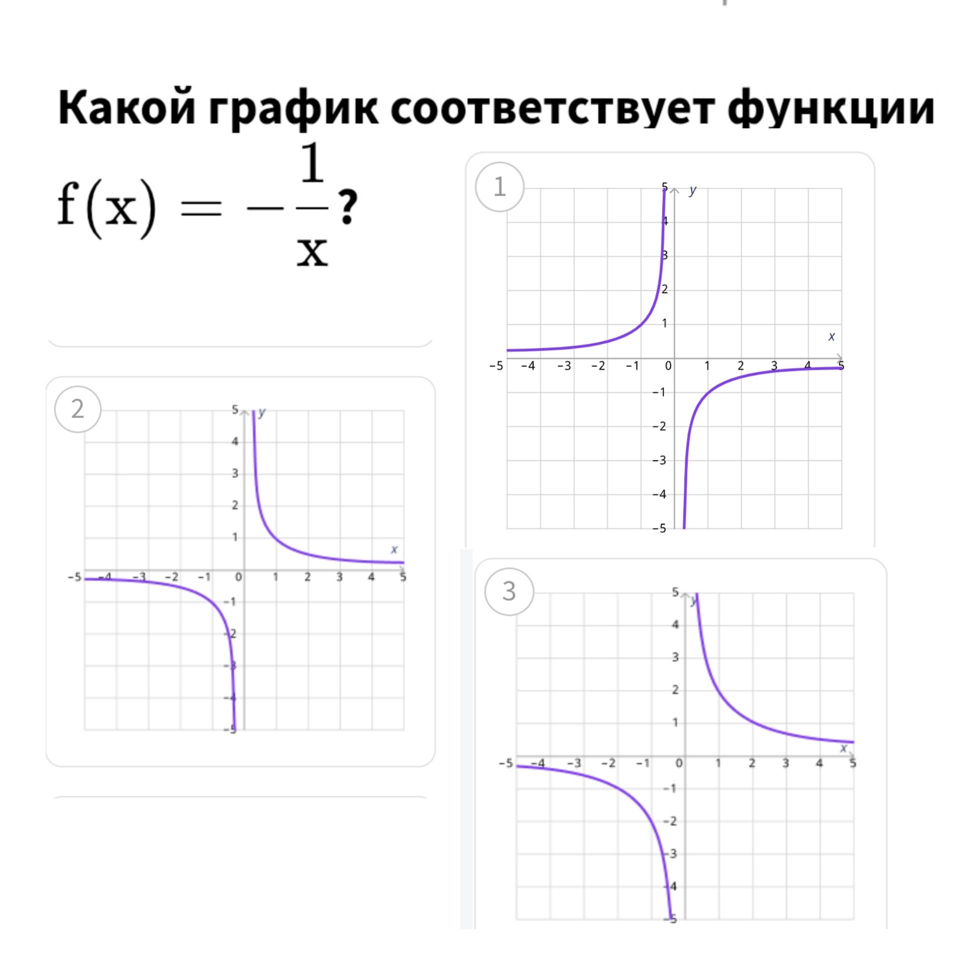 Фото задания: Какой график соответствует функции f(x) = -1/x ?