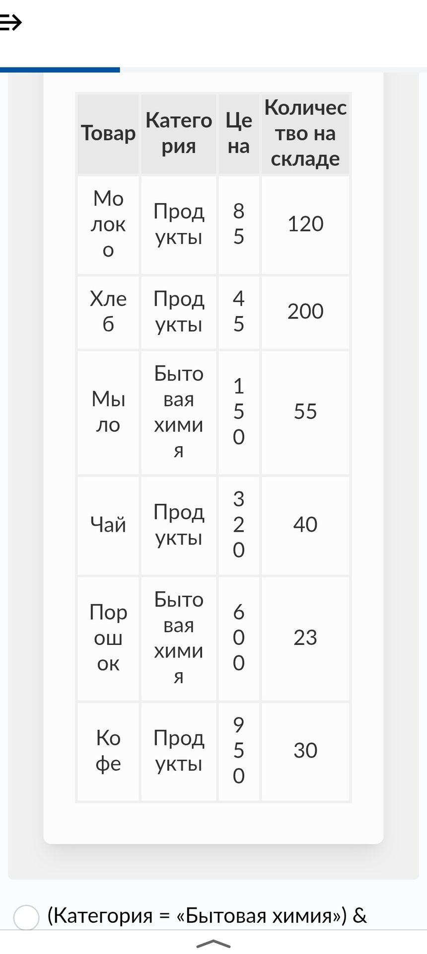 Фото задания: Extract the table from the image and represent it in JSON format.