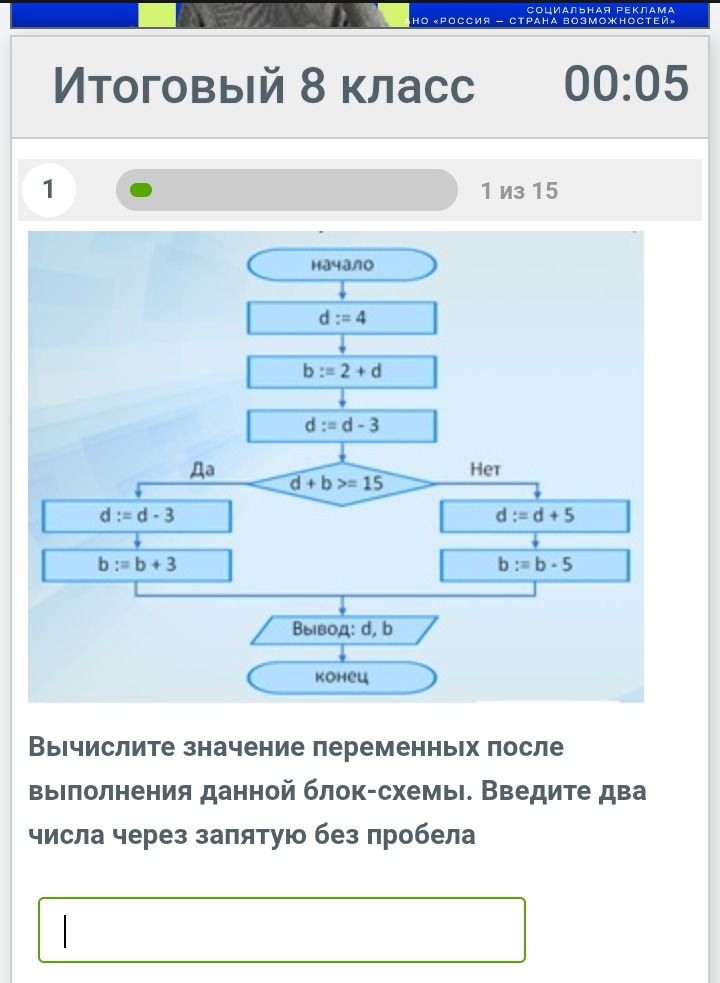 Фото задания: Вычислите значение переменных после выполнения данной блок-схемы. Введите два числа через запятую без пробела