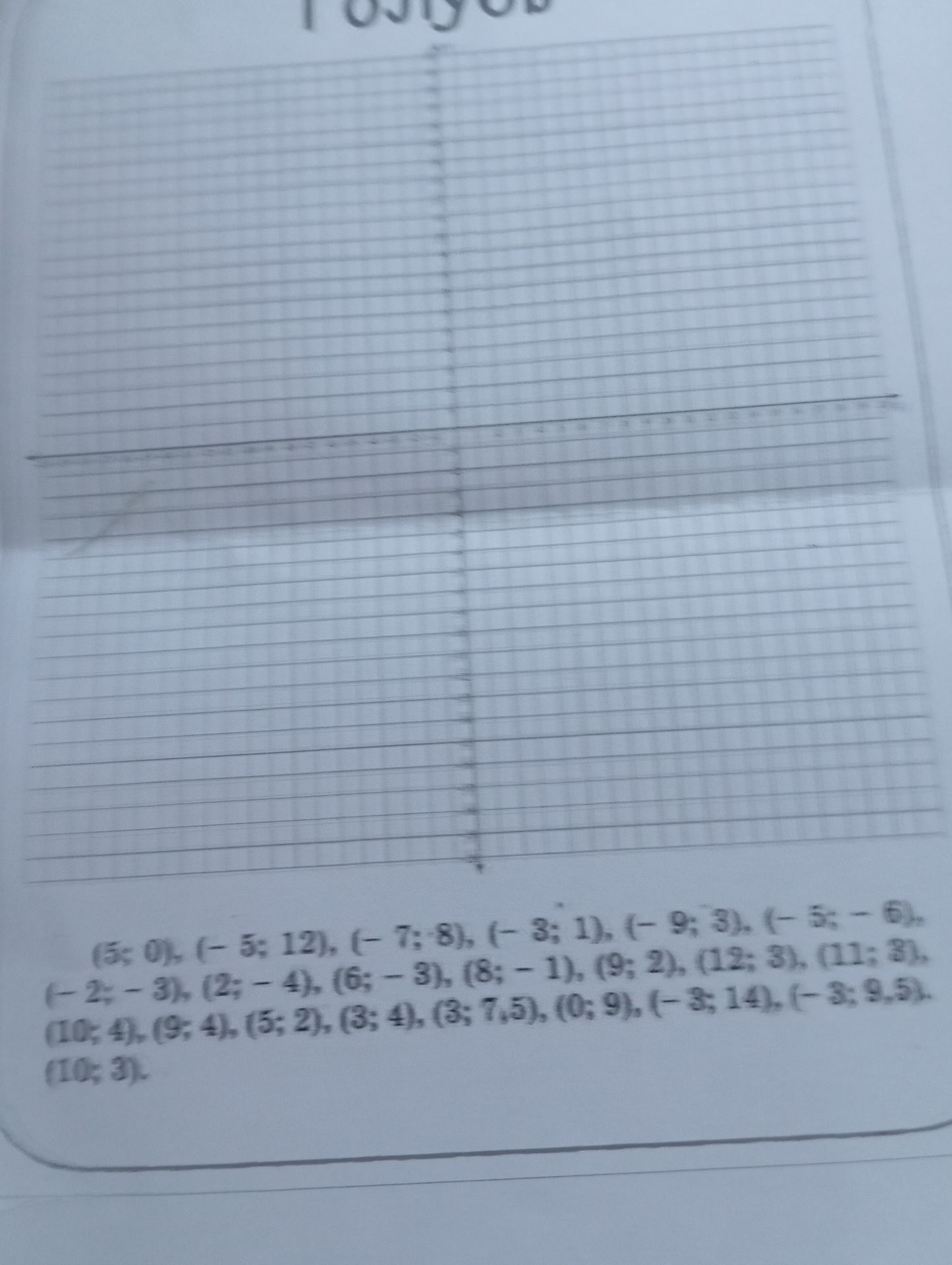 Фото задания: Plot the following points on the coordinate plane and connect them in order.