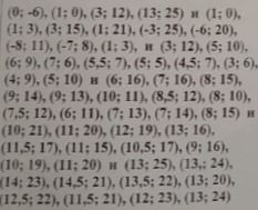 Фото задания: The question is not specified, it is a list of coordinates.