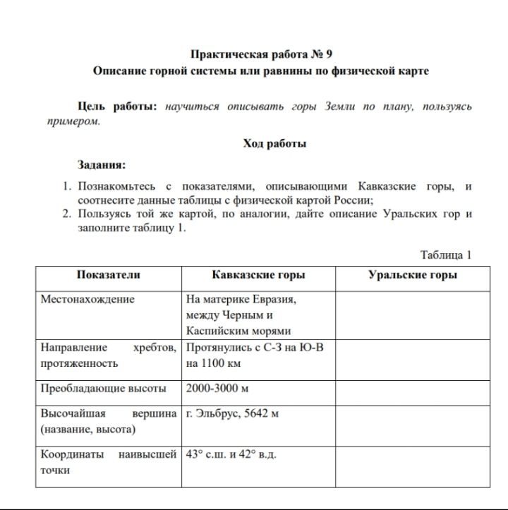 Фото задания: Практическая работа № 9 Описание горной системы или равнины по физической карте Цель работы: научиться описывать горы Земли…