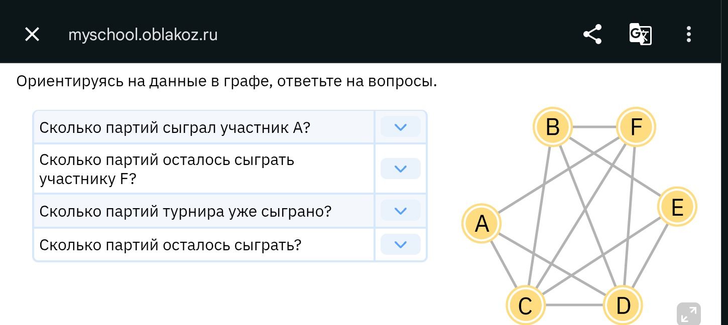 Фото задания: Сколько партий турнира уже сыграно?