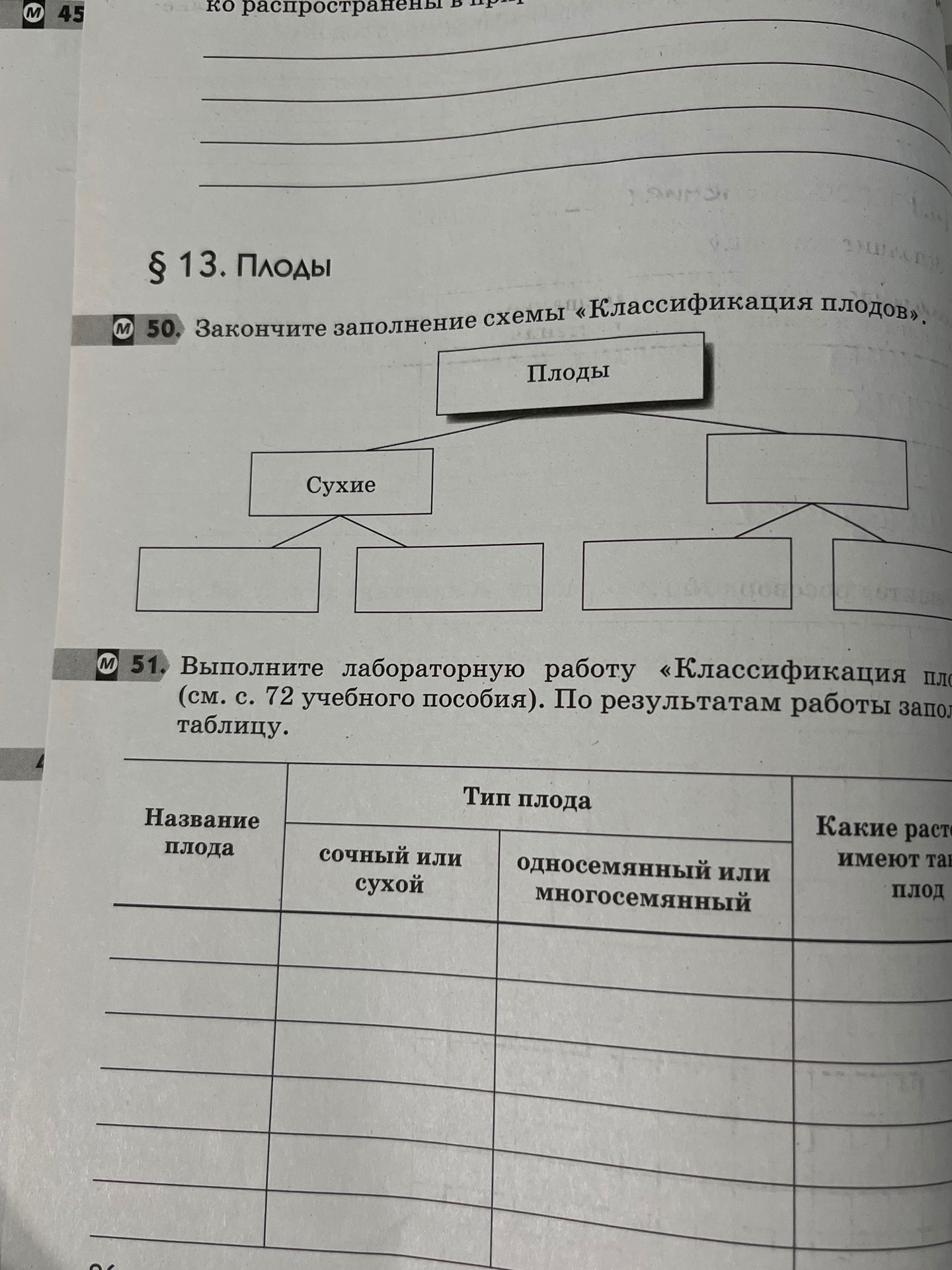 Фото задания: § 13. Плоды. 50. Закончите заполнение схемы «Классификация плодов».