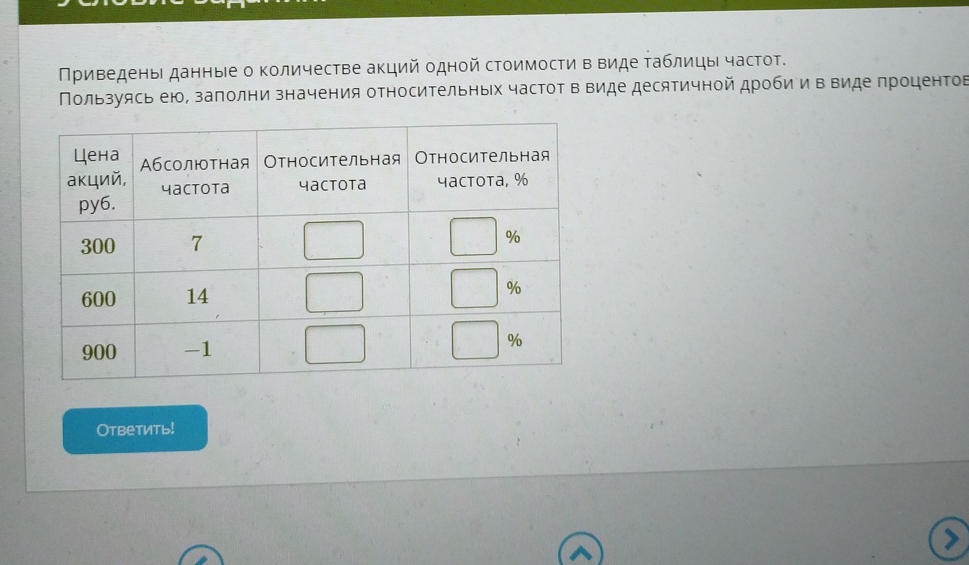 Фото задания: Приведены данные о количестве акций одной стоимости в виде таблицы частот. Пользуясь ею, заполни значения относительных…