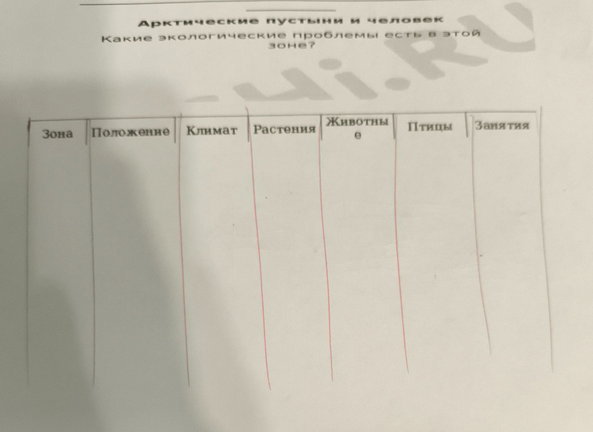 Фото задания: Арктические пустыни и человек. Какие экологические проблемы есть в этой зоне?