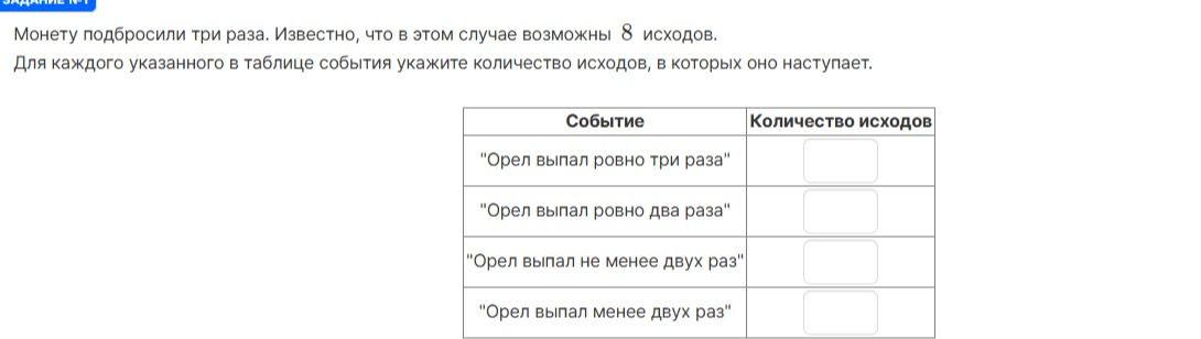 Фото задания: Монету подбросили три раза. Известно, что в этом случае возможны 8 исходов. Для каждого указанного в таблице события…