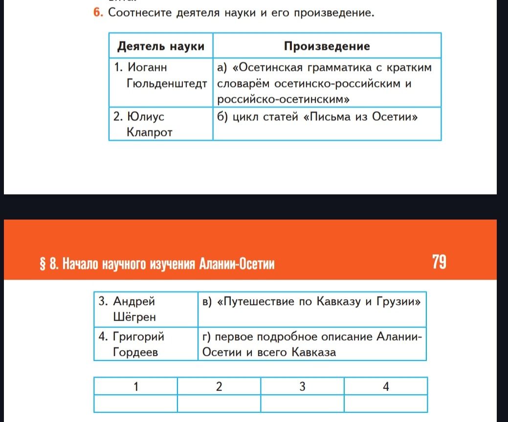 Фото задания: 6. Соотнесите деятеля науки и его произведение.