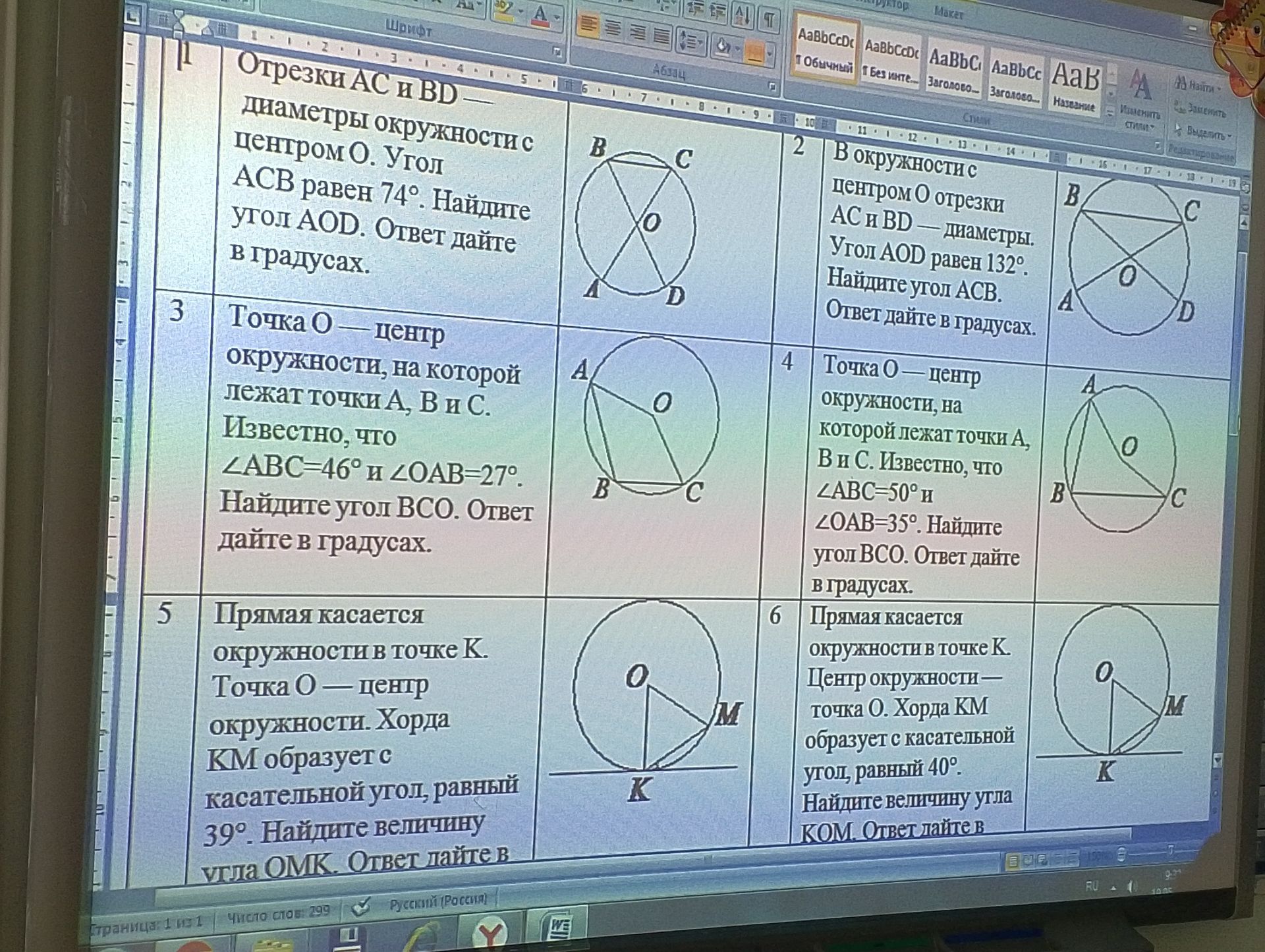 Фото задания: 1. Отрезки AC и BD — диаметры окружности с центром O. Угол ACB равен 74°. Найдите угол AOD. Ответ дайте в градусах.