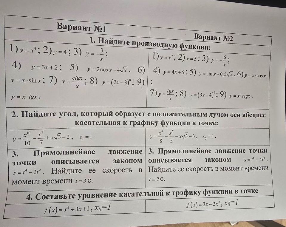 Фото задания: Вариант №1 1. Найдите производную функции: 1) y = x⁴; 2) y = 4; 3) y = -3/x; 4) y = 3x+2; 5) y = 2cosx-4√x; 6) y = x·sinx; 7)…