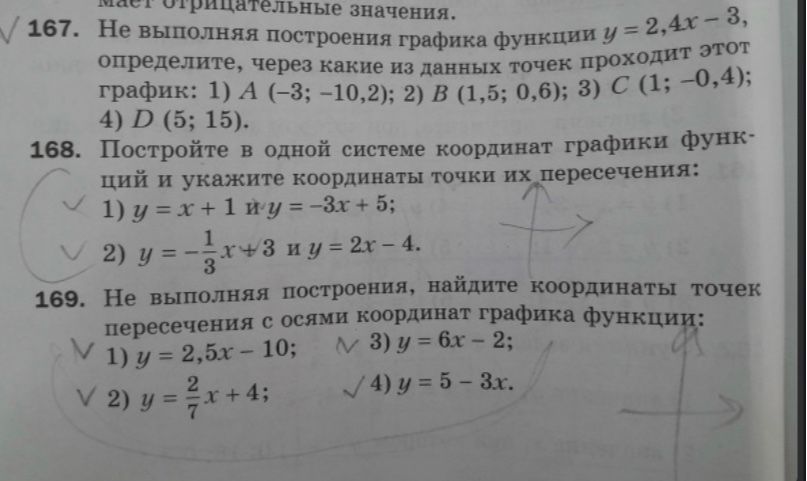 Фото задания: 168. Постройте в одной системе координат графики функций и укажите координаты точки их пересечения: 1) y = x + 1 и y = -3x…