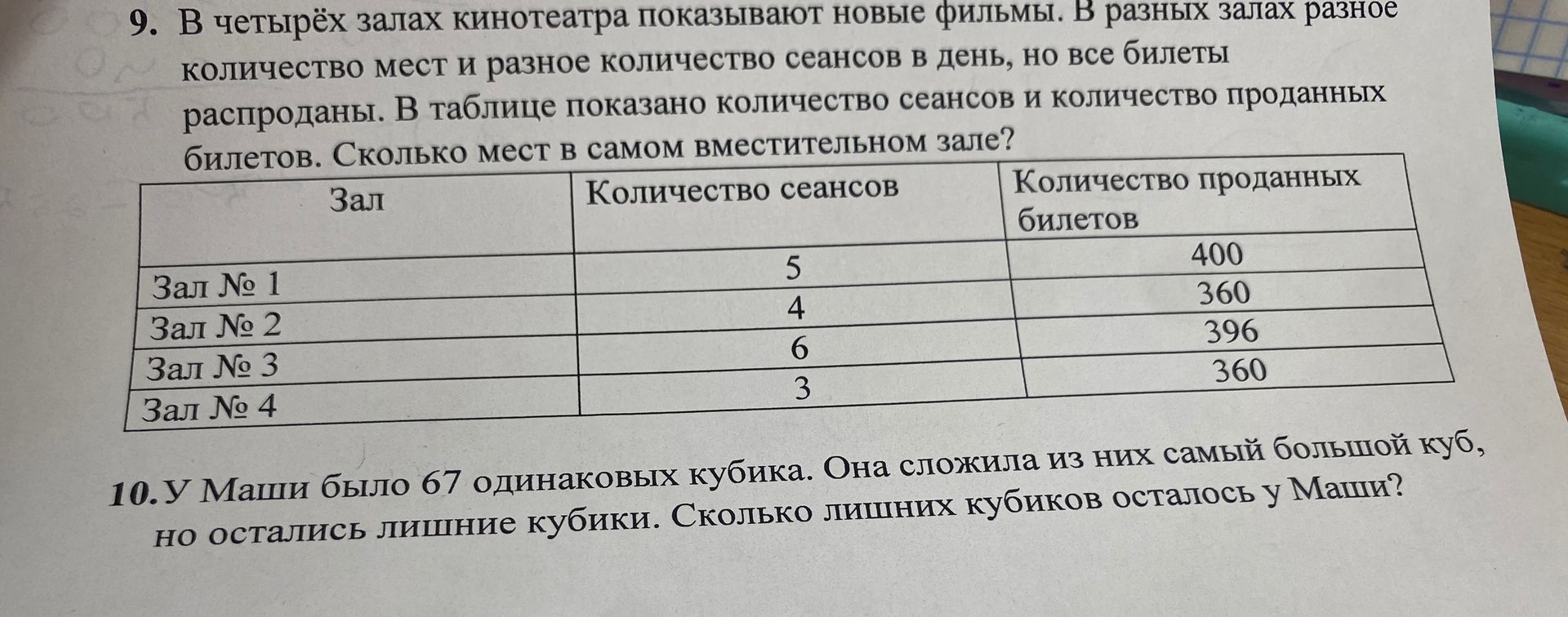 Фото задания: 10. У Маши было 67 одинаковых кубика. Она сложила из них самый большой куб, но остались лишние кубики. Сколько лишних кубиков…