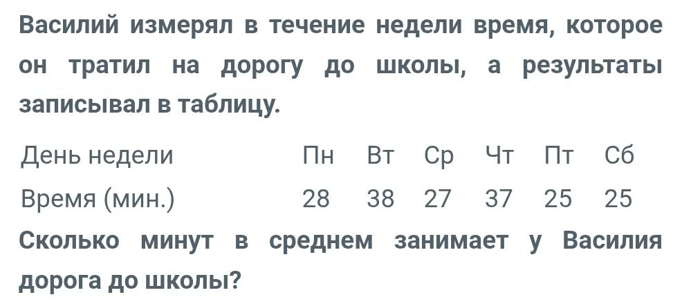 Фото задания: Сколько минут в среднем занимает у Василия дорога до школы?