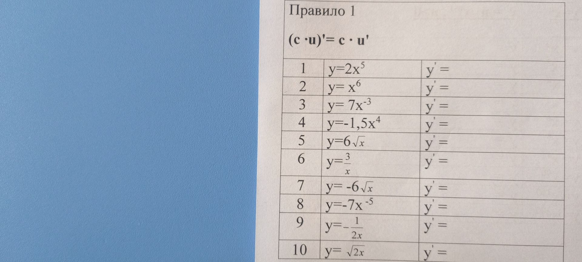 Фото задания: Правило 1: (c·u)' = c · u' 1. y = 2x^5 2. y = x^6 3. y = 7x^-3 4. y = -1,5x^4 5. y = 6√x 6. y = 3/x 7. y = -6√x 8. y = -7x^-5…