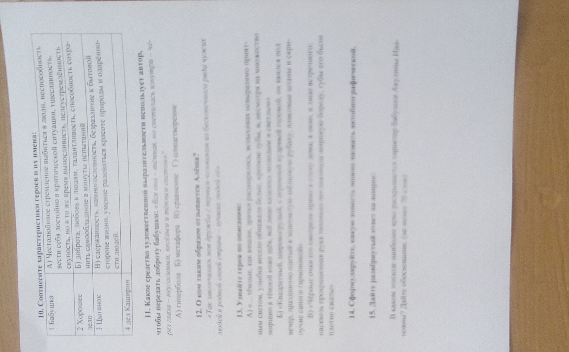Фото задания: 13. Узнайте героя по описанию:
