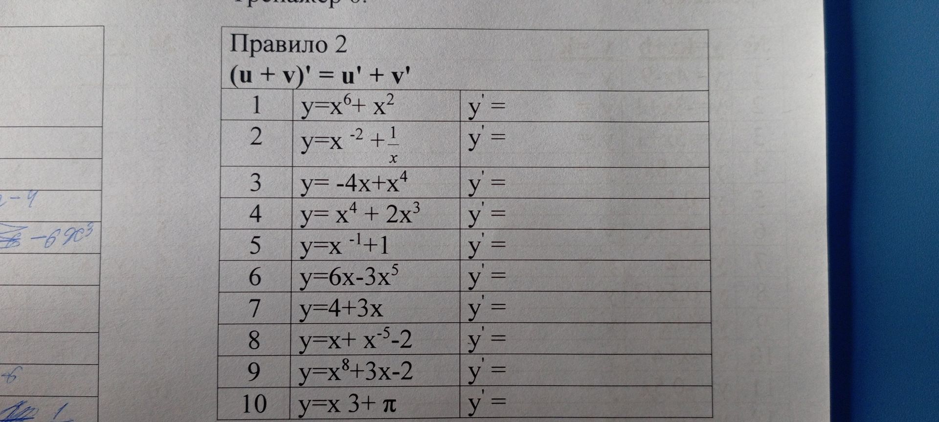 Фото задания: Правило 2 (u + v)' = u' + v' 1 y=x^6+ x^2 2 y=x^-2 + 1/x 3 y= -4x+x^4 4 y= x^4 + 2x^3 5 y=x^-1+1 6 y=6x-3x^5 7 y=4+3x 8 y=x +…
