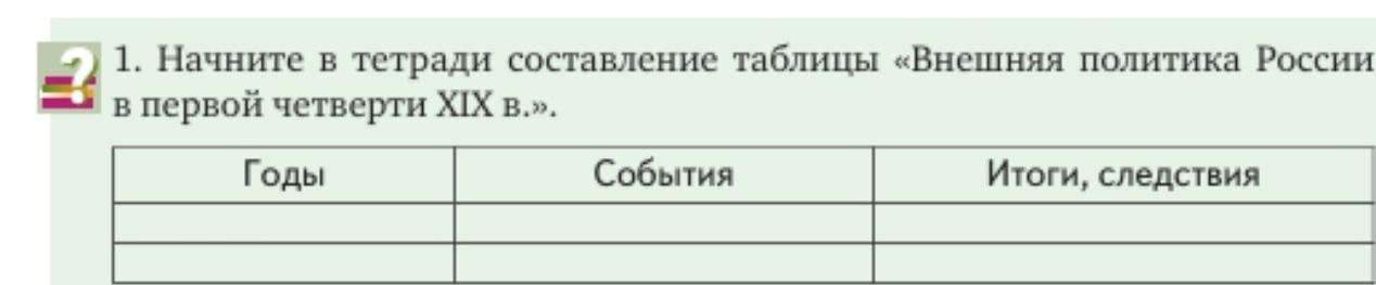 Фото задания: 1. Начните в тетради составление таблицы «Внешняя политика России в первой четверти XIX в.».