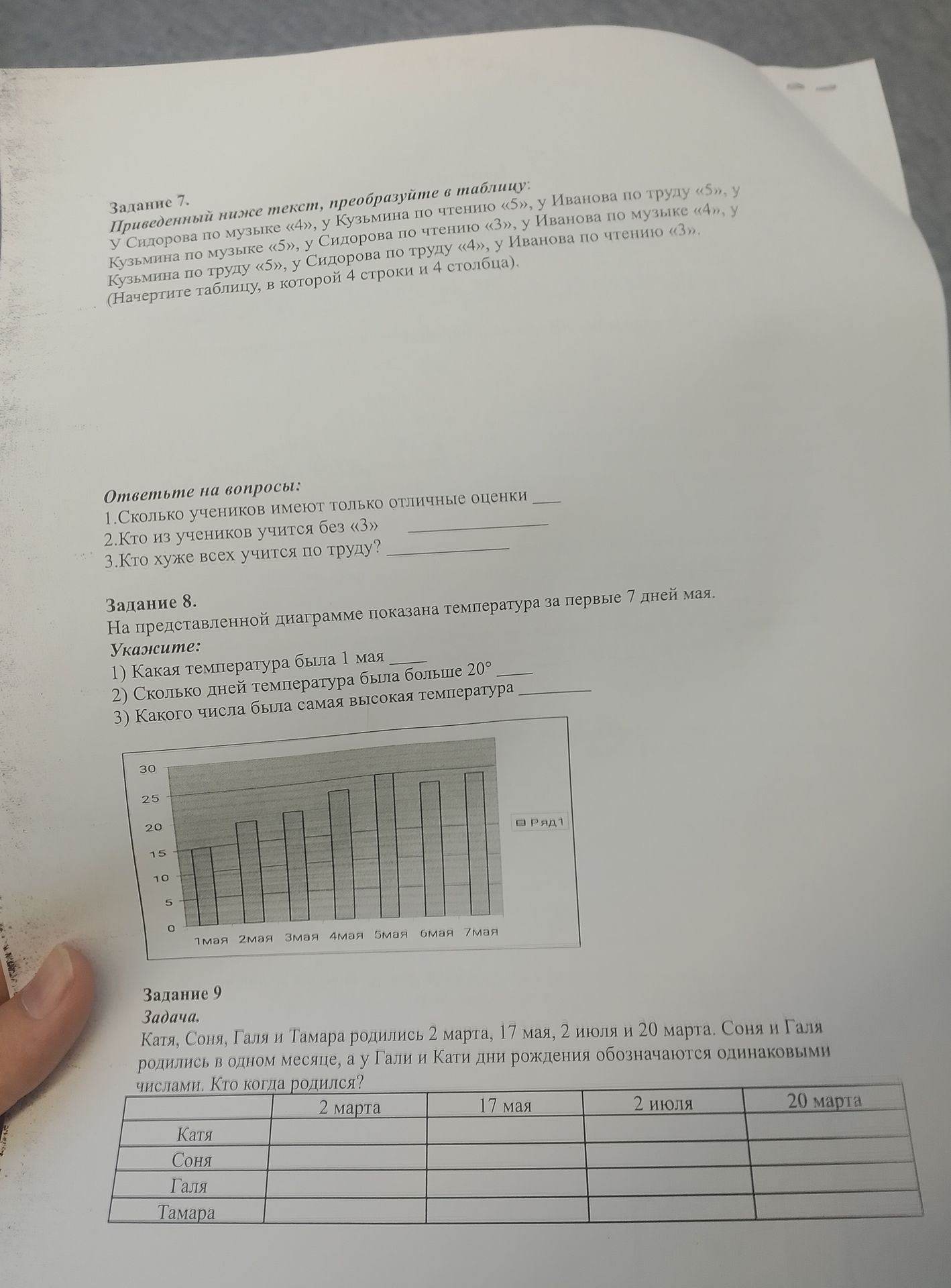 Фото задания: Задание 8. На представленной диаграмме показана температура за первые 7 дней мая. Укажите: 1) Какая температура была 1 мая 2)…