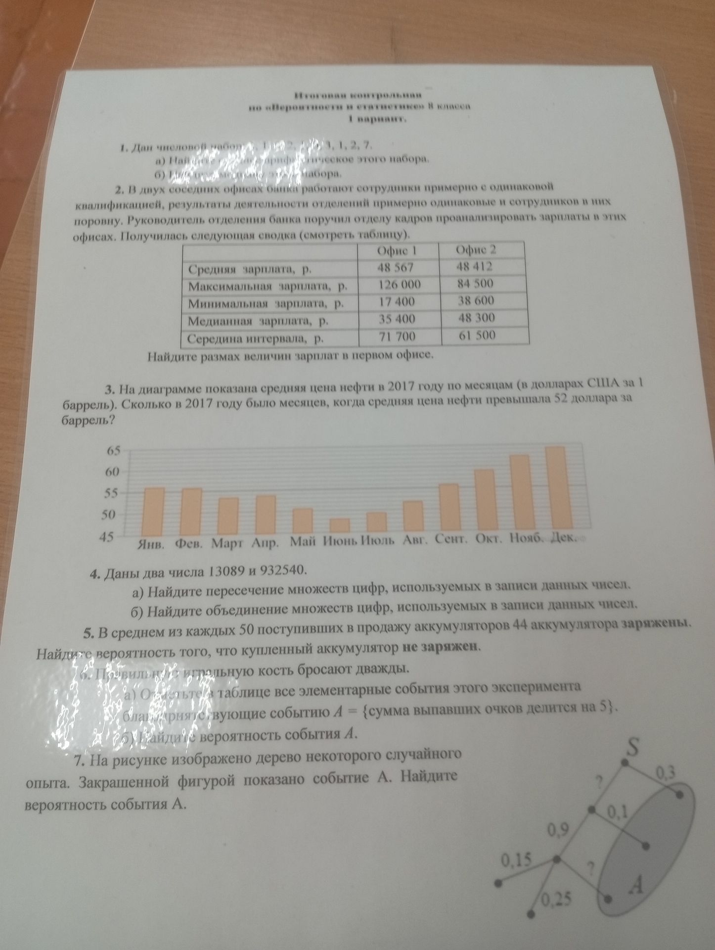 Фото задания: 1. Дан числовой набор 102, 103, 1, 2, 7. а) Найдите прирост, относительное увеличение этого набора. б) Найдите среднее…