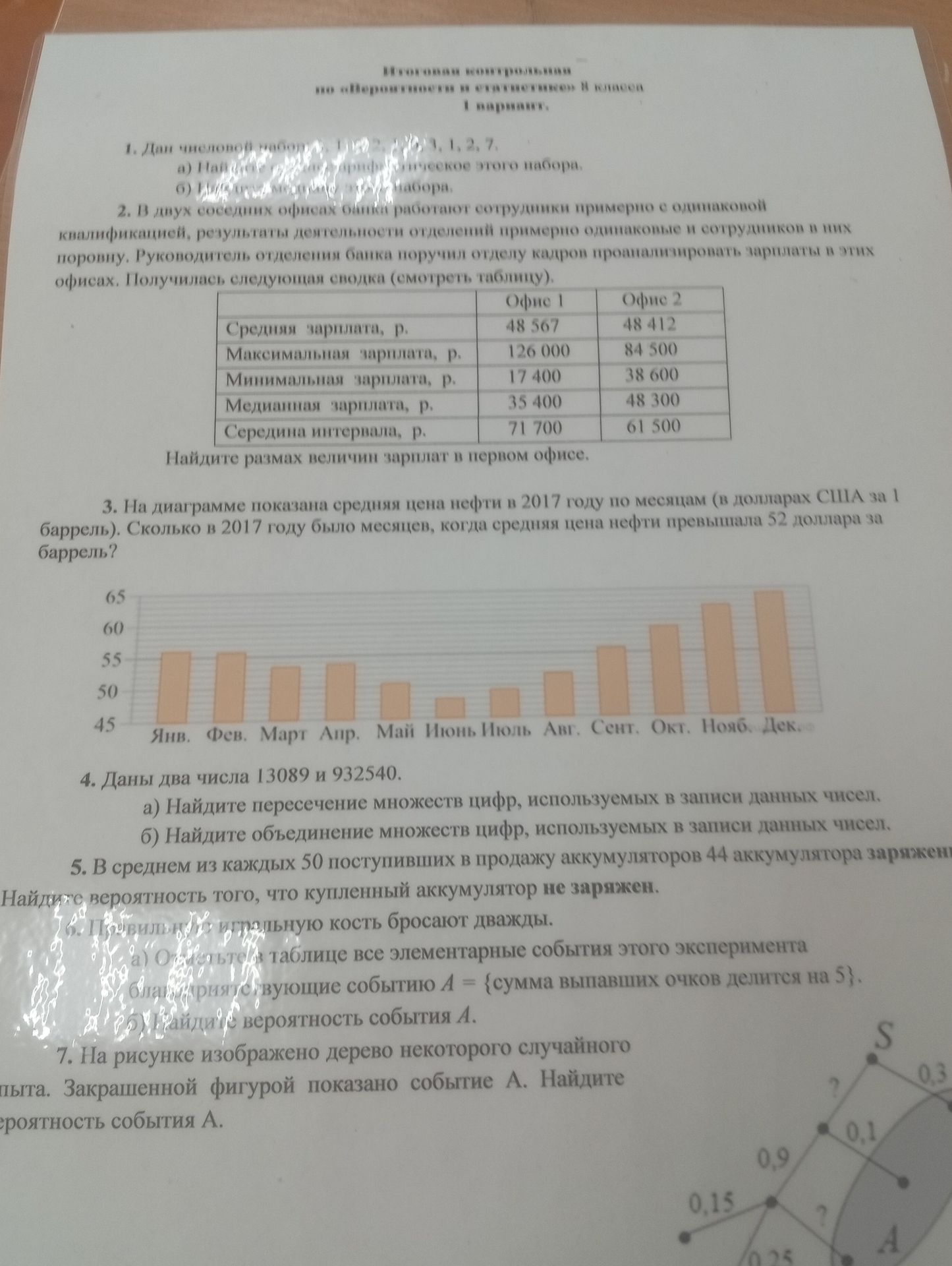 Фото задания: 1. Дан числовой набор: 1, 1, 2, 7, 3, 1, 2, 7. а) Найдите размах этого набора. б) Найдите медиану этого набора.