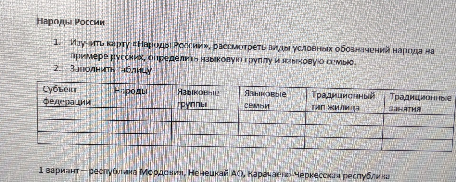 Фото задания: 1. Изучить карту «Народы России», рассмотреть виды условных обозначений народа на примере русских, определить языковую группу…
