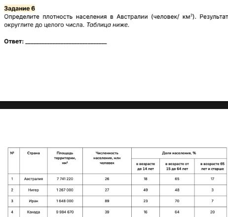 Фото задания: Определите плотность населения в Австралии (человек/ км²). Результат округлите до целого числа. Таблица ниже.